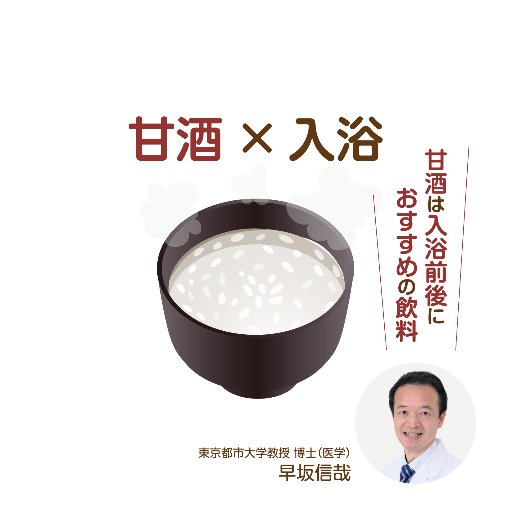 甘酒は入浴前後におすすめの飲料 / 甘酒×入浴 — 東京都市大学教授 博士（医学）早坂信哉